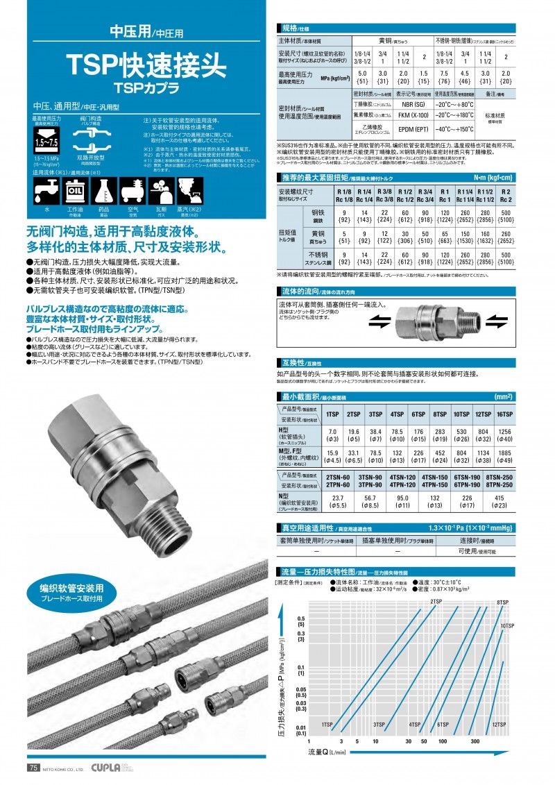 日东工器_76