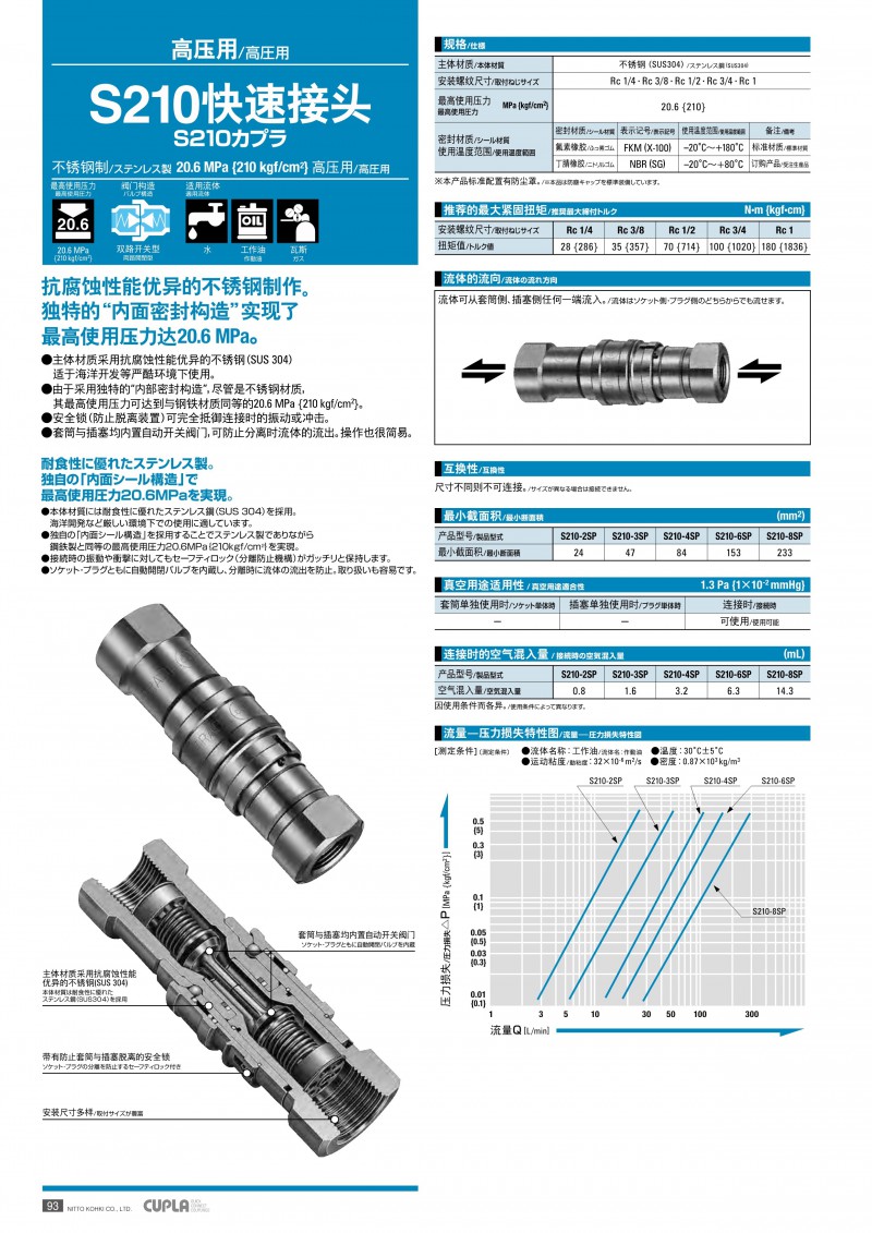 日东工器_94