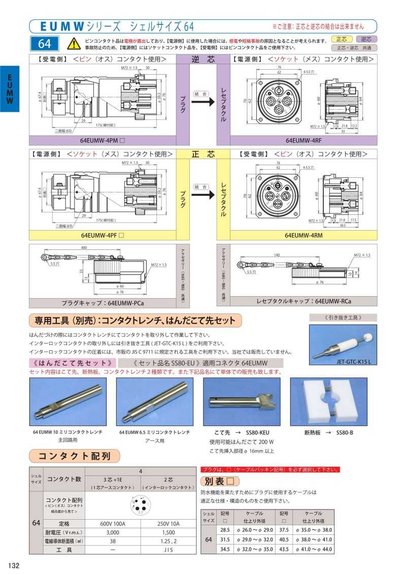 nanaboshi_catalog_132