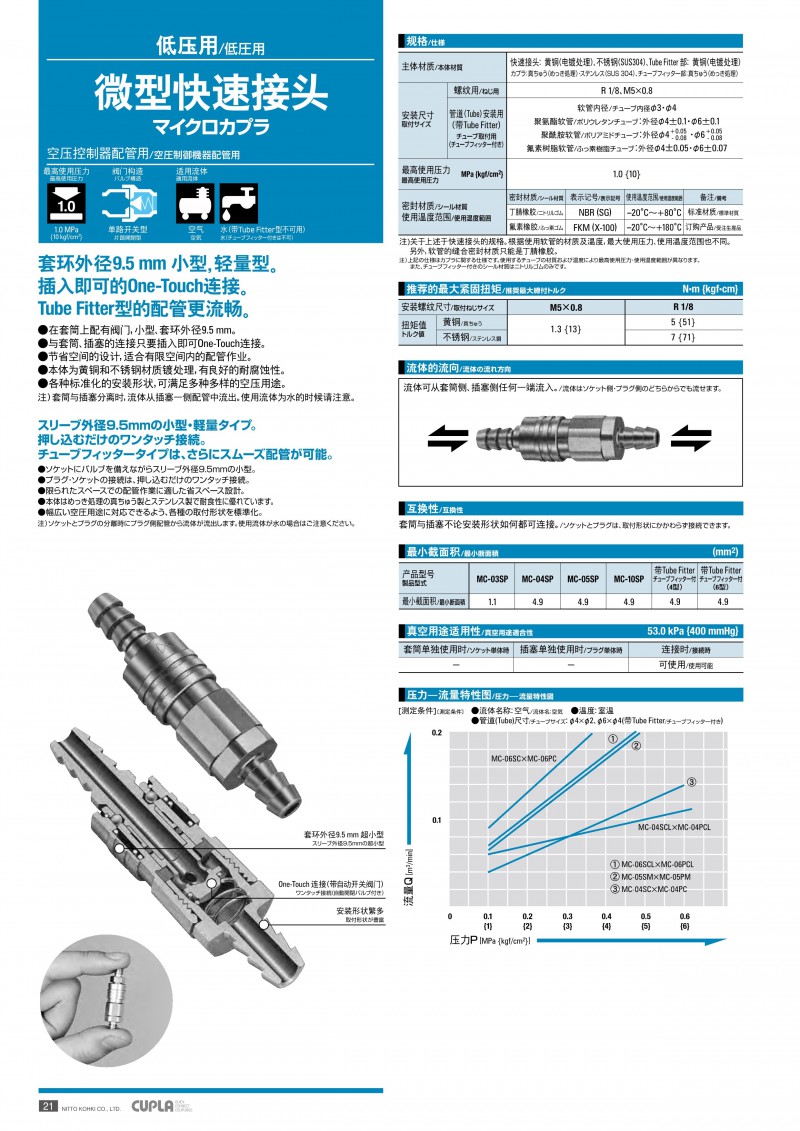 日东工器_22